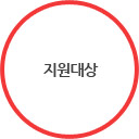 지원대상 